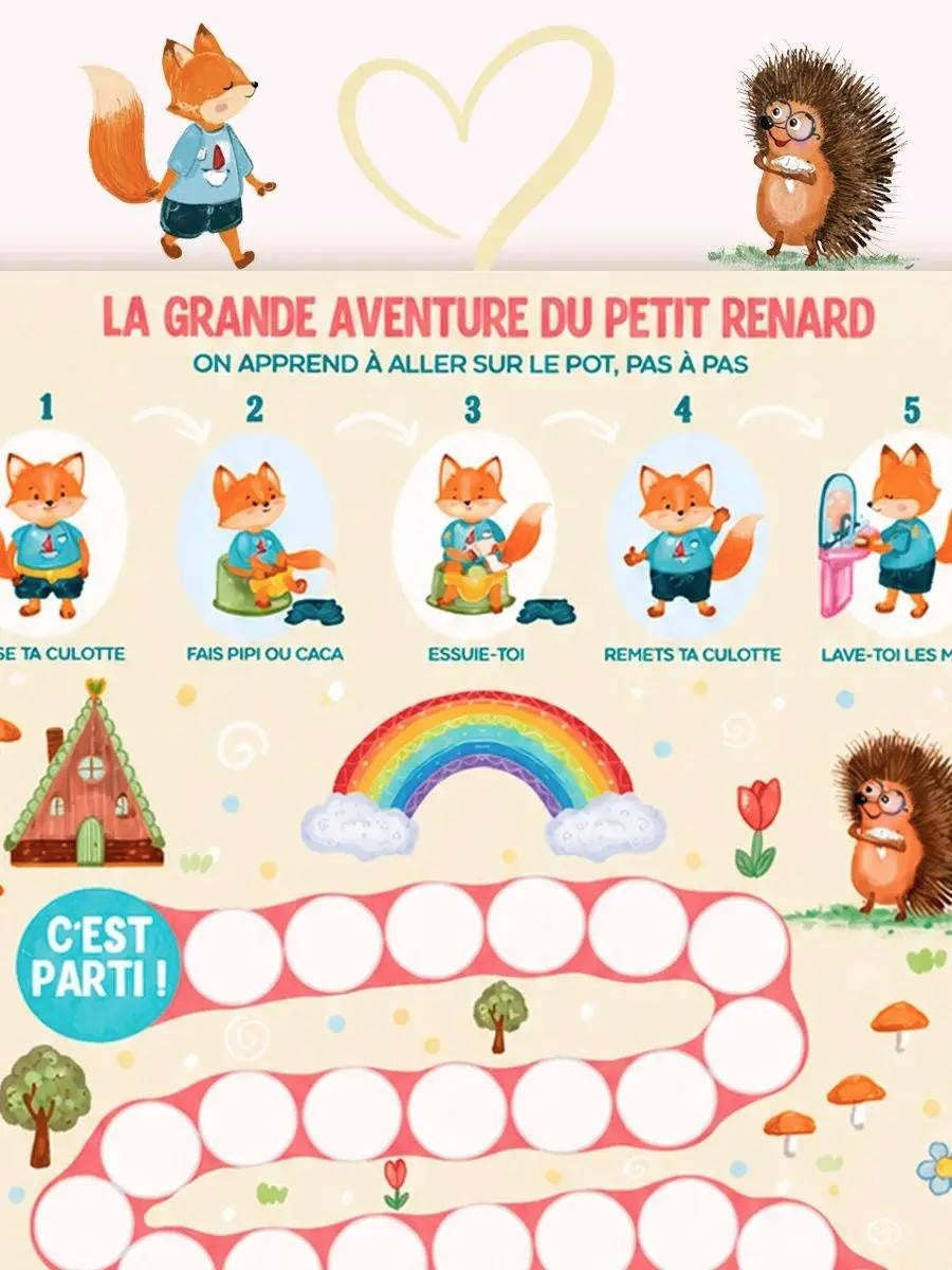 Mon Petit Tracker – Apprentissage de la propreté